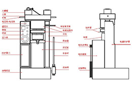 芝麻液壓榨油機機器結(jié)構(gòu)和主要用途是什么？