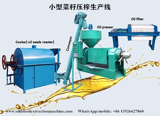 小型菜籽壓榨生產(chǎn)線3D動畫