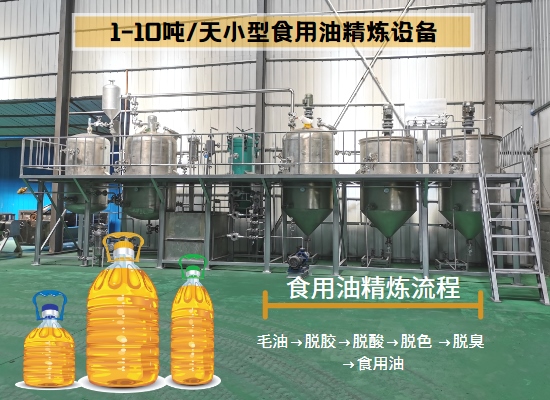 油脂為什么要精煉？油脂精煉的目的是什么？油脂精煉的過程是怎樣的？