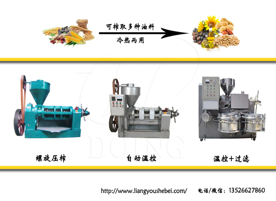 什么牌子的榨油機(jī)好？