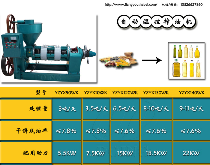 自動溫控榨油機(jī)
