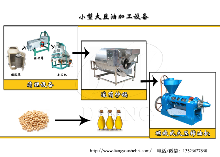 小型大豆油加工設(shè)備