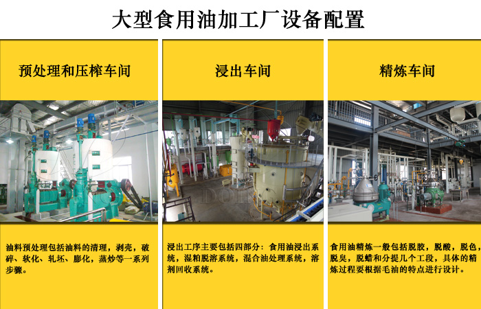 食用油加工設(shè)備