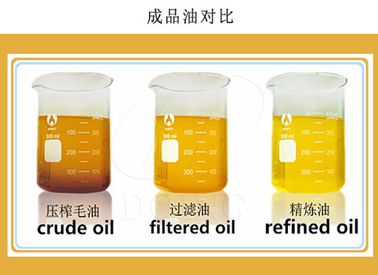食用油為什么要精煉？食用油精煉的好處有哪些？