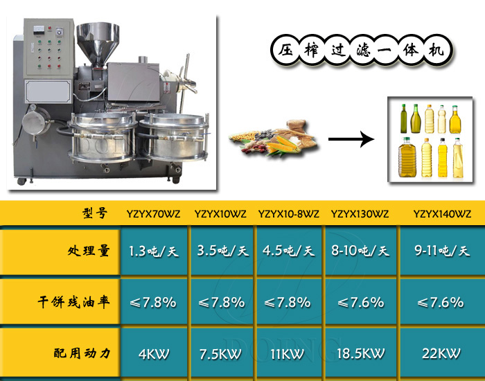 花生油榨油機(jī)