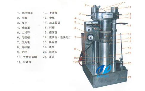 液壓榨油機(jī)結(jié)構(gòu)
