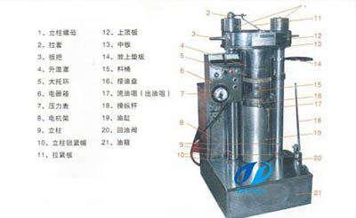 榨油機