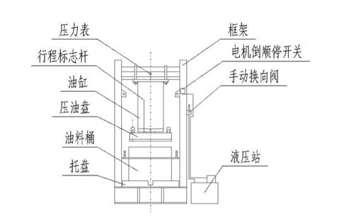 芝麻香油機(jī)