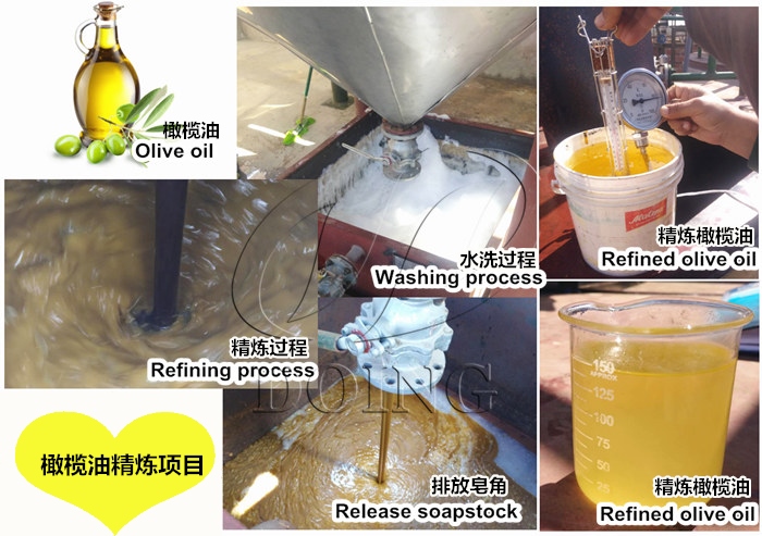 橄欖油精煉項目